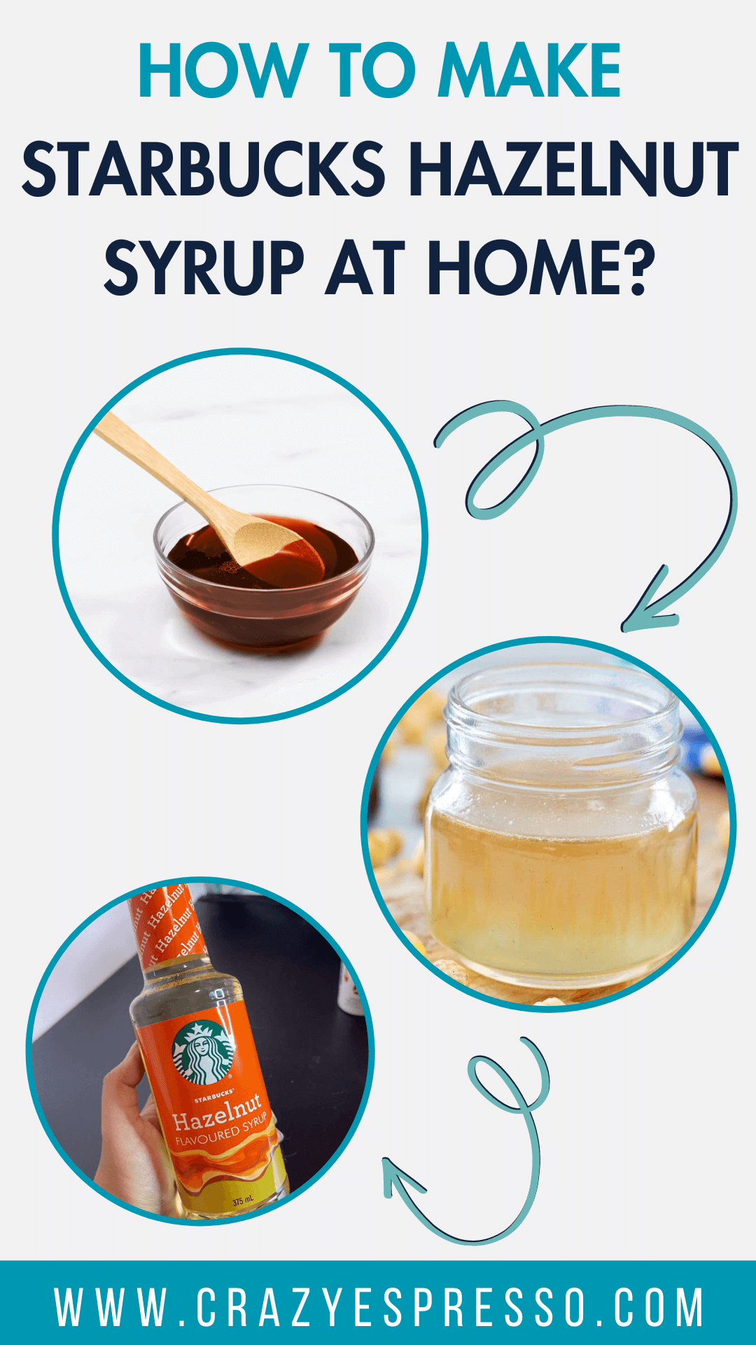 How to Make Starbucks Hazelnut Syrup at Home?