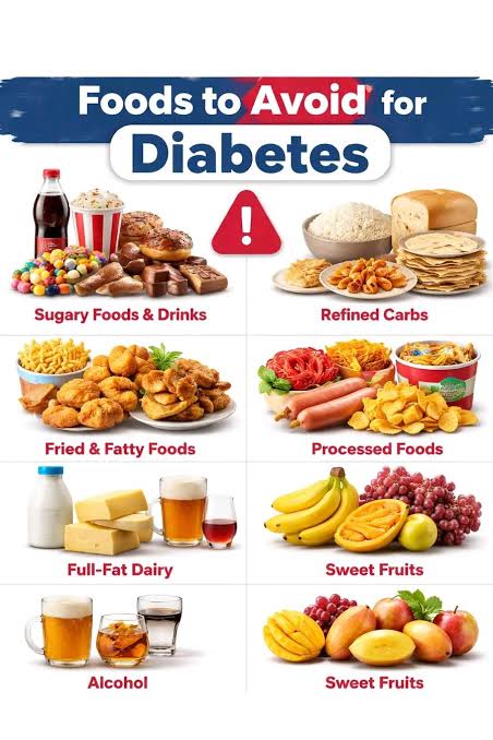 The foods to avoid in insulin resistance are the following